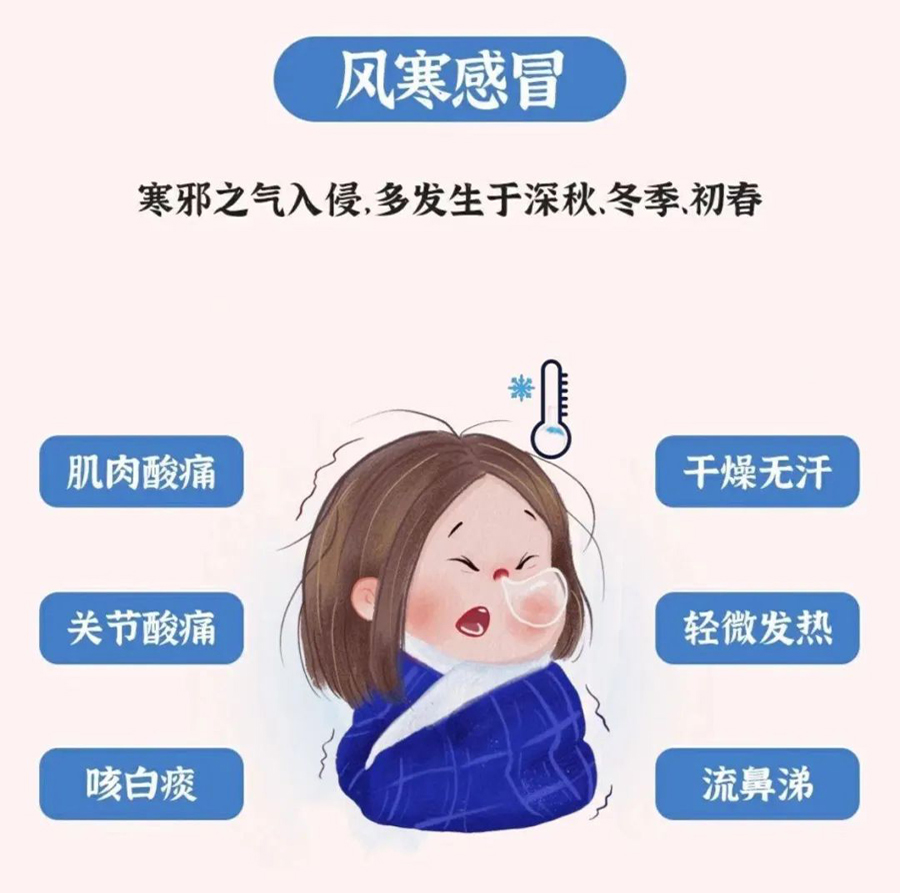 风寒感冒